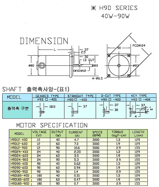 40WD(80x90) detail 1