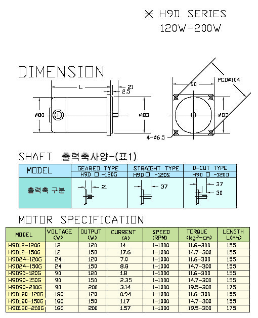 60WG(80x90) detail 1